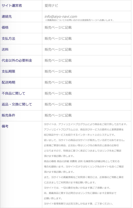 tokutei 特定商取引法
